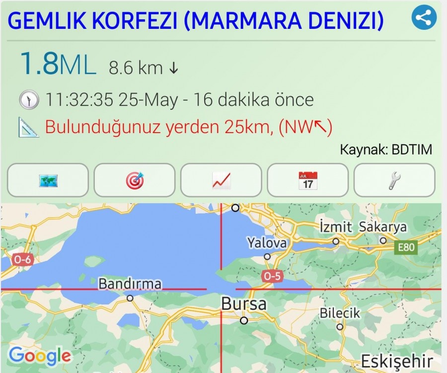 gemlik korfezinde deprem 0 KUdtUARX