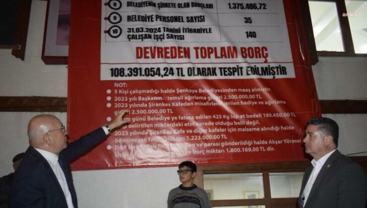 AKP’den CHP’ye Geçen Belediyede Borç Krizi: Yüzlerce Kilo Lop Et Kayıp