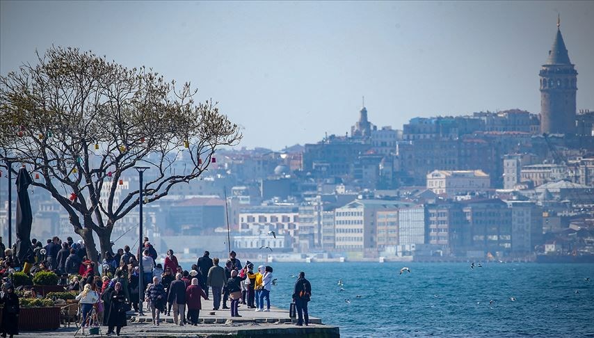 Bayramda Hava Nasıl Olacak? Kurban Bayramı Hava Durumu Varsayımları