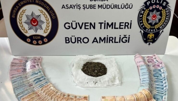 Bursa’da Güven Timleri Tetikte! İşte 2 Aylık Bilanço