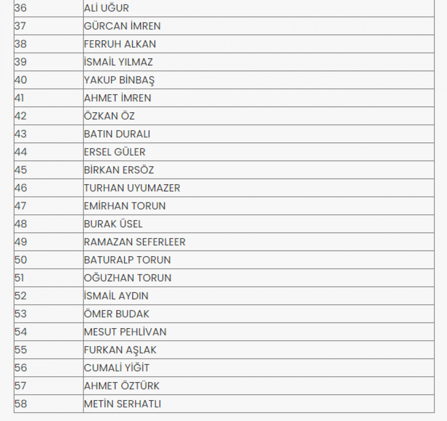 bursaspora 58 basvuru 0 WHAAQ3AH