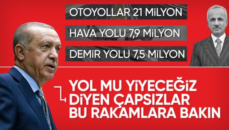 Cumhurbaşkanı Erdoğan: Ulaştırma Yatırımlarının Karşılığını Aldık, Alıyoruz