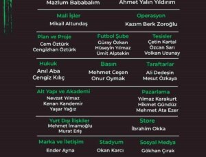 Denizlispor Başkanı Ahmet Yalın Yıldırım Tekrar Seçildi