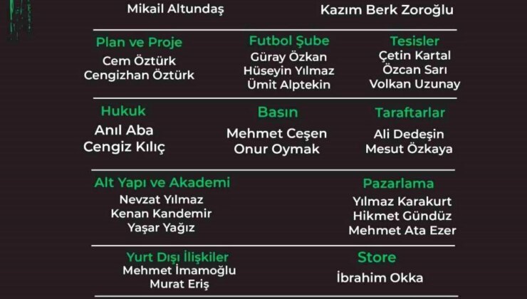 Denizlispor Başkanı Ahmet Yalın Yıldırım Tekrar Seçildi