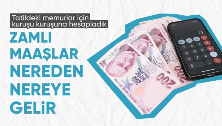 Haziran Enflasyonu Varsayımlarına Göre Memur Maaş Zam Oranı Hesaplaması