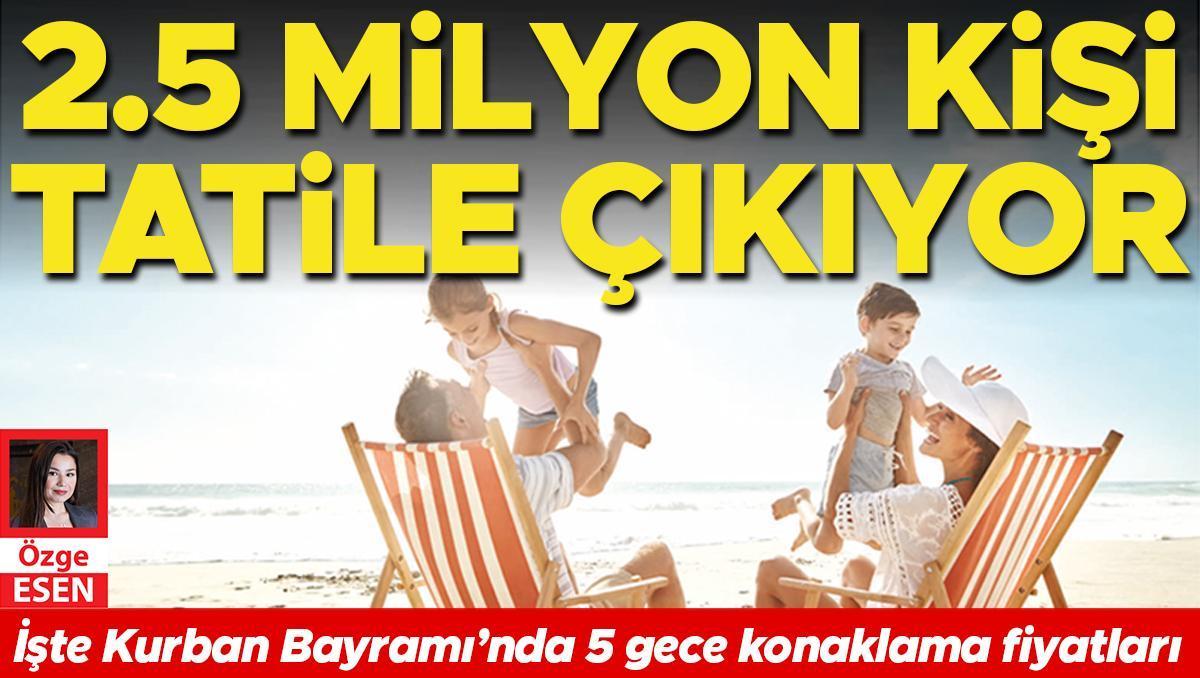 İşte Kurban Bayramı’nda 5 Gece Konaklama Fiyatları… 2.5 Milyon Kişi Tatile Çıkıyor