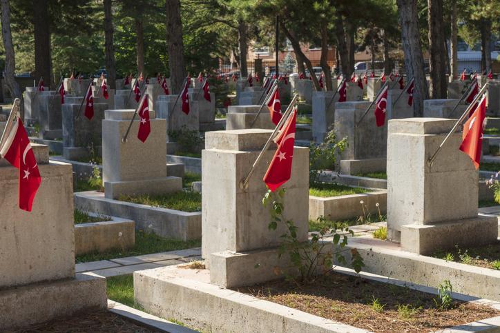 kabir ziyaretinde hangi dualar okunur bayramda kabir mezarlik ziyaretinde okunacak ozel dua arapca okunusu iUfFHUzN