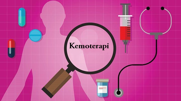 Kemoterapi: Nasıl Çalışır, Yan Etkiler ve Daha Fazlası