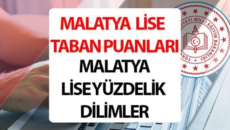 Malatya Lise Taban Puanları 2024 Yüzdelik Dilimleri: Malatya Anadolu, Fen, İmam Hatip Lisesi Taban Puanları ve Yüzdelik Dilim Bilgileri