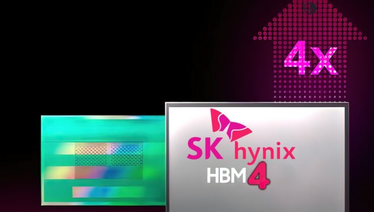 Sk Hynix, Hbm4 ve Hbm4e İçin Şimdiden Gaza Basıyor