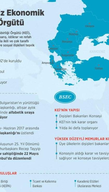 turkiye onculugunde kuruldu 13 ulke uye kei icin dikkat ceken teklif 1 mSr8DT6u