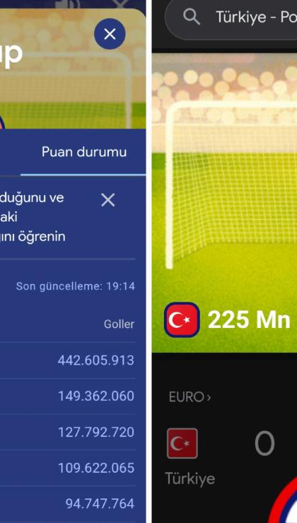 turkiye portekiz google kucuk kupasinda 260 milyon gol atildi 0 2bUIXfWz