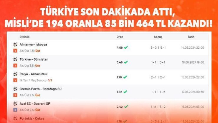 Türkiye Son Dakikada Attı, Misli’de 194 Oranla 85 Bin 464 TL Kazandı!