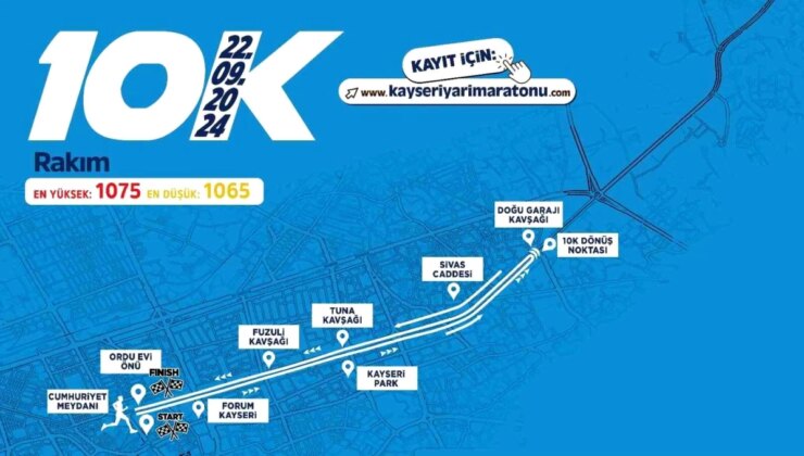 4. Uluslararası Kayseri Yarı Maratonu Kayıtları Devam Ediyor