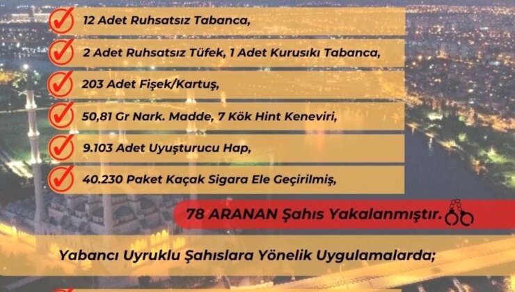 Adana’da 78 Şüpheli Yakalandı