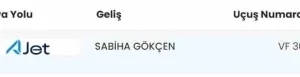 Ajet’in İstanbul-İzmir Uçuşunda Rötar Krizi Yaşandı: Yolcuların Çileden Çıktığı Anlar Kamerada