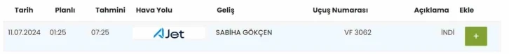 Ajet’in İstanbul-İzmir Uçuşunda Rötar Krizi Yaşandı: Yolcuların Çileden Çıktığı Anlar Kamerada