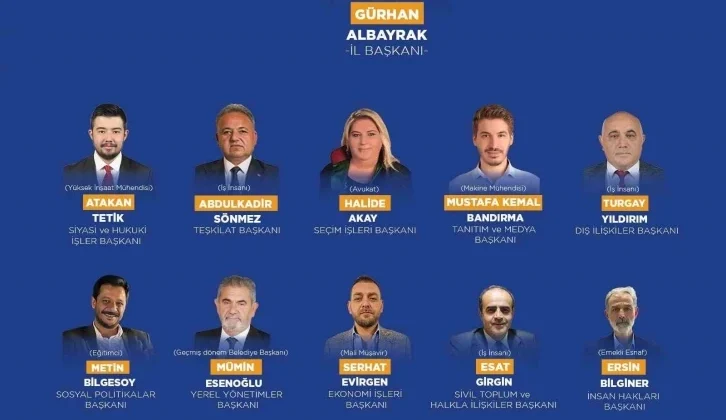 Ak Parti Eskişehir İl Yürütme Kurulu Yeniden Oluştu