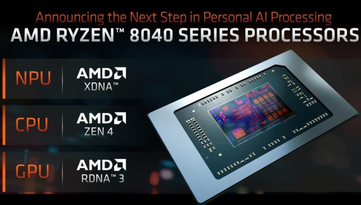 Amd’den Yapay Zekasız Yeni Apu: Ryzen 7 8745hs