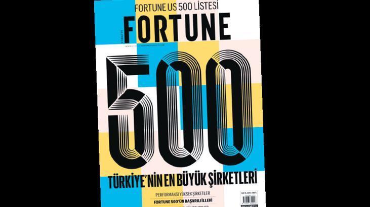 Fortune 500’ün Kârı 1 Trilyon TL