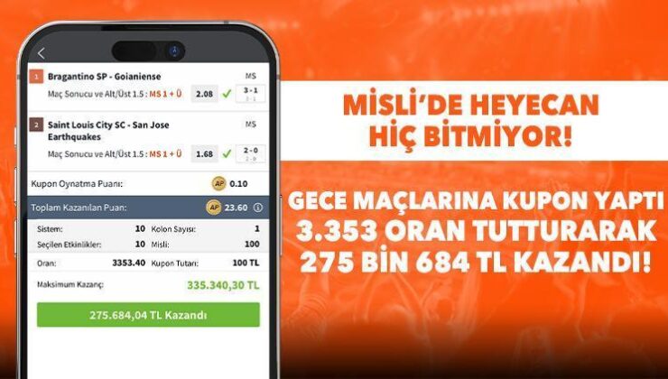 Gece Maçlarına İddaa Kuponu Yaptı, 275 Bin 684 TL Kazandı