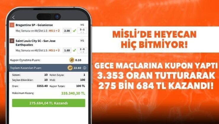 Gece Maçlarına Kupon Yaptı, 3.353 Oran Tutturarak 275 Bin 684 TL Kazandı!