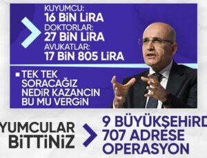 Hazine ve Maliye Bakanlığı Düğmeye Bastı: 9 Büyükşehirdeki 707 Kuyumcu Dükkanına Eş Zamanlı Denetim