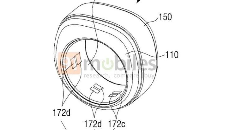 İkinci Nesil Galaxy Ring Ekrana Sahip Olabilir: İşte Samsung’un Yeni Patenti