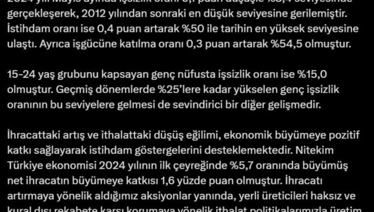 İşsizlik Oranı 2012’den Sonraki En Düşük Düzeye Geriledi