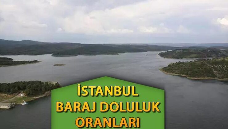 İstanbul Baraj Doluluk Oranı 11 Temmuz İSKİ Dataları || Meteoroloji’den Yağmur Uyarısı Sonrası Gözler Baraj Doluluk Oranlarında