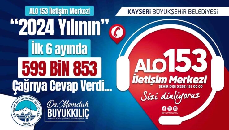 Kayseri Büyükşehir Belediyesi Alo 153 İletişim Merkezi, 2024 Yılında 599 Bin 853 Davete Cevap Verdi