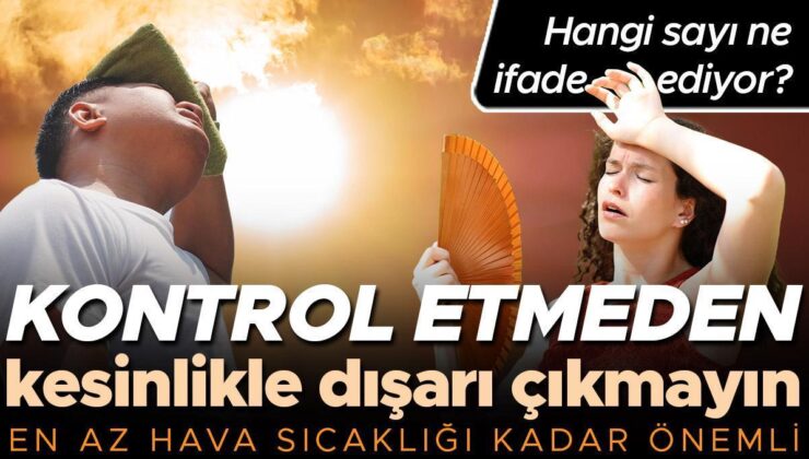 Kontrol Etmeden Muhakkak Dışarı Çıkmayın! En Az Hava Sıcaklığı Kadar Önemli… | Uv İndeksi Ne Anlama Geliyor? Hangi Sayı Ne İfade Ediyor?