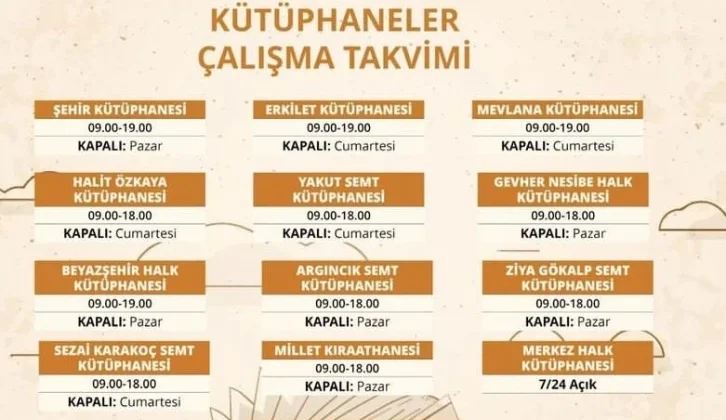 Kütüphanelerde Çalışma Takvimi Güncellendi