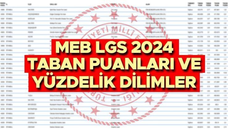 Lgs Lise Taban Puanları ve Yüzdelik Dilimleri 2024 (Okul Okul Liste) || MEB Lgs Anadolu Lisesi, Fen Lisesi, İmam Hatip Lisesi ve Meslek Lisesi Taban Puanları, Yüzdelik Dilimleri ve Kontenjanları Belli Oldu Mu?