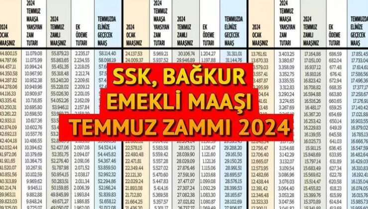 Net SSK, Bağkur Emekli Maaşı Hesaplama (Yeni Zam Tablosu) || Temmuz Zammı ile Emekli Maaşı Şu An Ne Kadar Oldu? Emekliye Refah Payı Verilecek Mi?