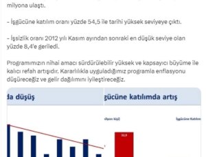 Şimşek: Enflasyonu Düşüreceğiz ve Gelir Dağılımını Güzelleştireceğiz