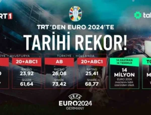 TRT’den EURO 2024’te Tarihi Rekorlar