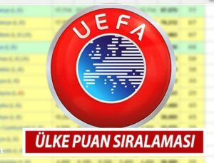 UEFA Ülke Puanı Sıralaması 2024 Güncel | Türkiye Ülke Sıralamasında Kaçıncı, Puanı Kaç Oldu? İşte Türkiye UEFA Ülke Puanı Tablosu!