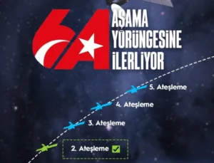 Ulaştırma ve Altyapı Bakanı Uraloğlu: &Amp;Quot;Türksat 6A’nın 2. Ateşleme Süreci Başladı&Amp;Quot;