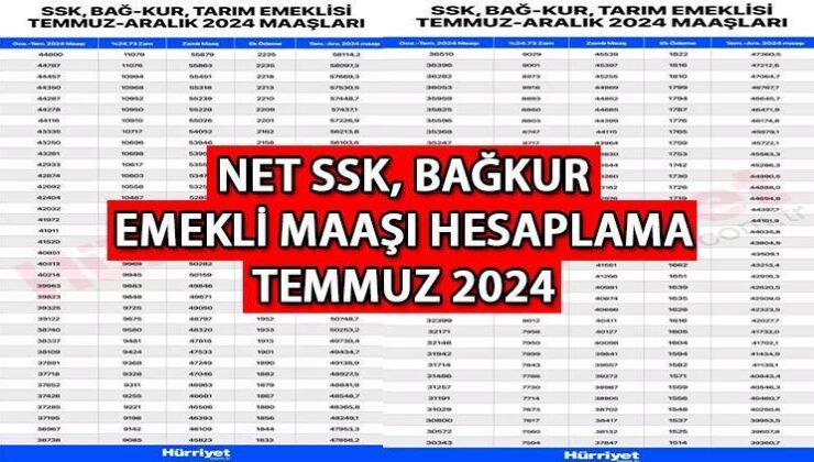 Yeni SSK, Bağkur Emekli Maaşı Net Hesaplama || En Düşük Emekli Maaşı Temmuz Zammı ile Şu An Ne Kadar Oldu? Emekli Maaşına Ek Zam Gelecek Mi?