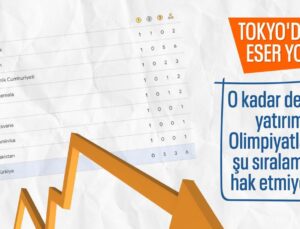 Hezimete Doğru: Paris Olimpiyatları’nda İstenilen Madalyalar Gelmedi