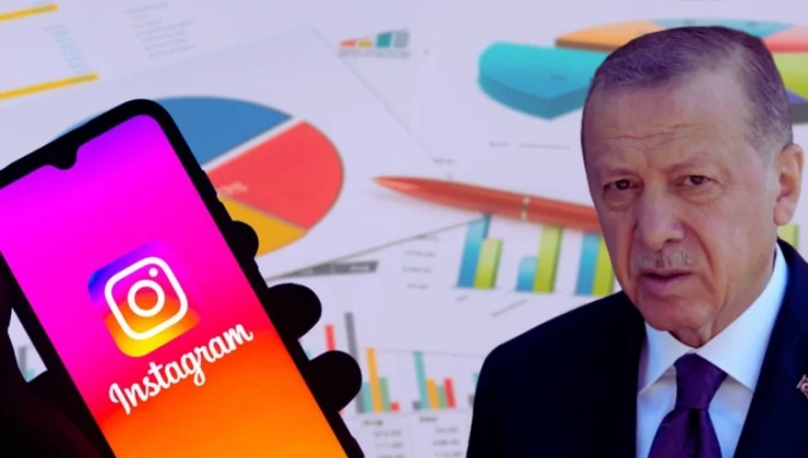 Instagram Erişim Engeli: Türkiye’nin Sosyal Medya Siyaseti Çıkmaza Mı Giriyor?