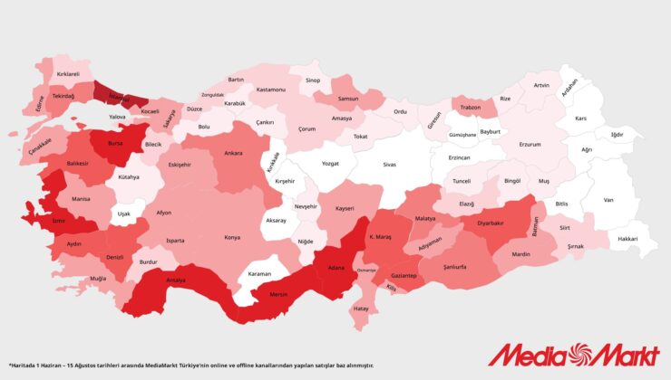 Mediamarkt ‘Türkiye’nin Isı Haritası’nı Yayınladı: Klima Satışları 3 Kattan Fazla Arttı