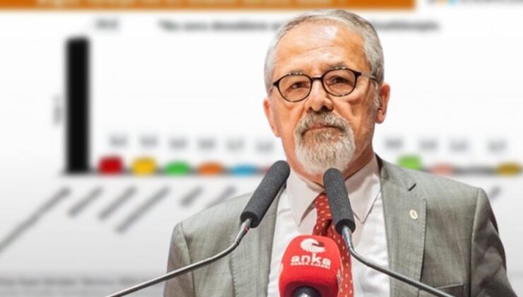 Prof. Dr. Naci Görür: Deprem Sırasında Çekmeköy Az Hızla Sarsılacak, İnsanlar Sağ Çıkabilir