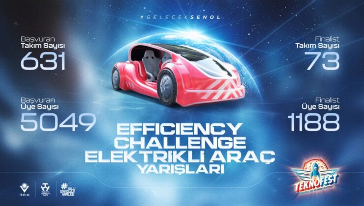 Teknofest Efficiency Challenge Elektrikli Araç Yarışları Başladı