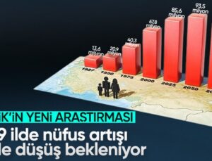 TÜİK Yayınladı: Nüfusu Artması ve Düşmesi Beklenen İller