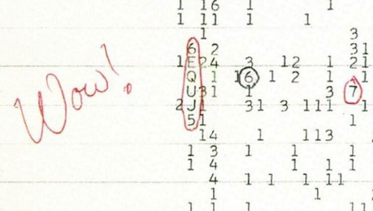Uzaylılar Değilmiş: Gizemli Wow! Sinyalinin Sırrı Çözüldü