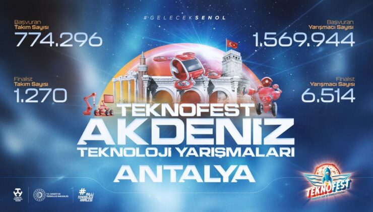 Antalya’da Düzenlenen Teknofest Akdeniz Teknoloji Yarışları Başlıyor