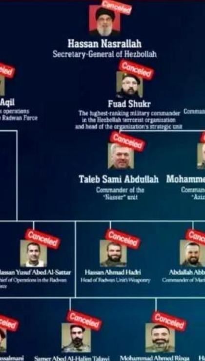 suikastin perde gerisi ortaya cikti netanyahu nasrallahi sinsice oyuna getirmis 1 tnOSAEu5