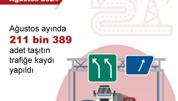 TÜİK, Ağustos Ayı Taşıt İstatistiklerini Açıkladı